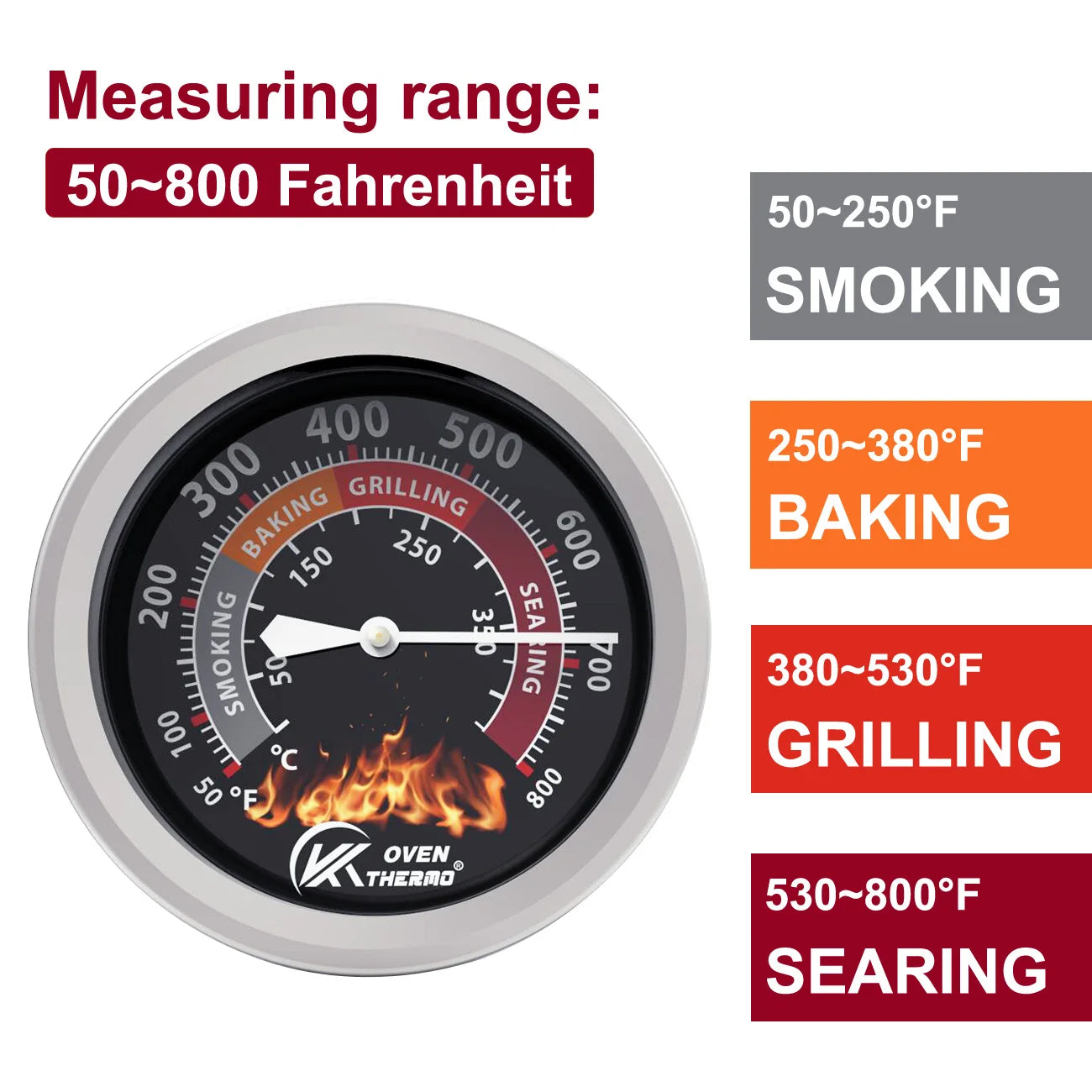 KT THERMO Grill Thermometer – Because perfect temperature is no coincidence