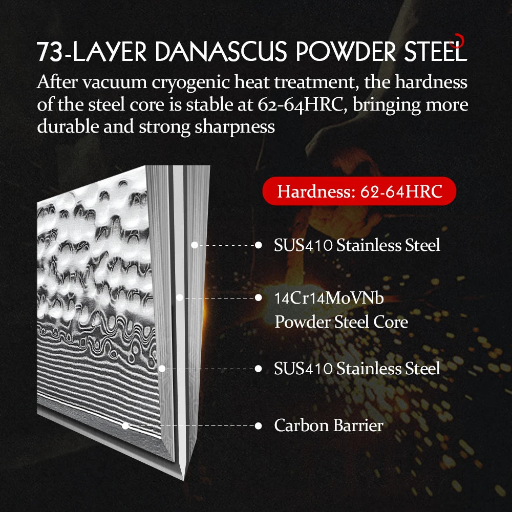 HEZHEN 8,5″ Brotmesser – 73‑lagiger Damast & Pulverstahlkern