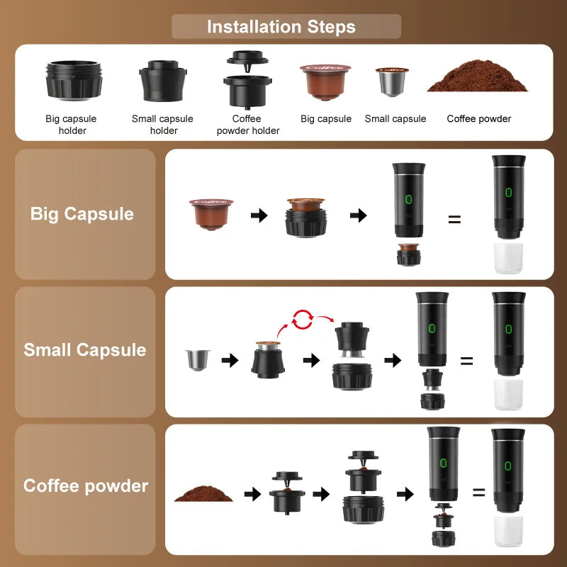 3‑in‑1 Reisekaffeemaschine inkl. Stand– Kabellos, elektrisch & tragbar für Auto, Camping & Zuhause