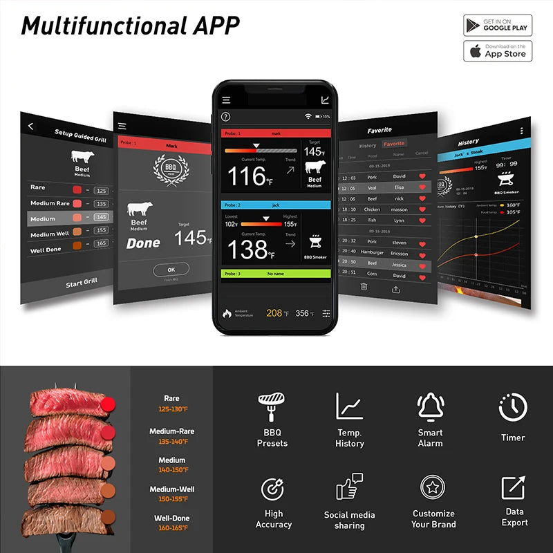 Bluetooth Grillthermometer mit Hochtemperatur-Sensor – Digital für Grill, Ofen & BBQ bis 500 °C