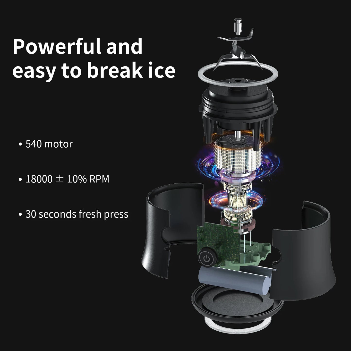 Tragbarer Mixer & Elektrischer Entsafter – 600 ml, 4000 mAh USB‑Akku