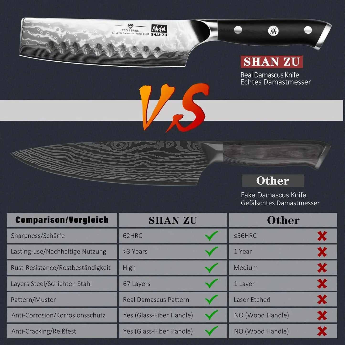SHAN ZU Profi‑Nakiri Kochmesser – Damaststahl & G10‑Griff