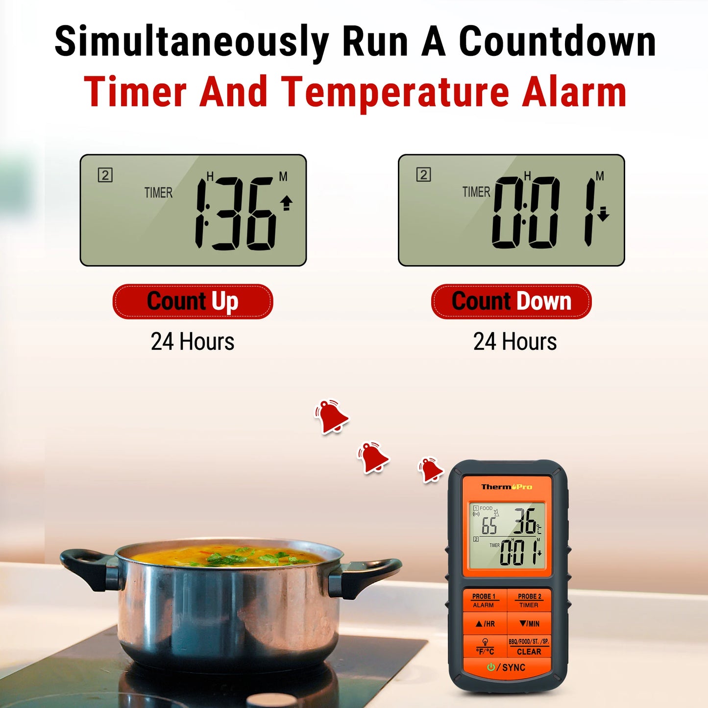 ThermoPro TP08C Funk-Grillthermometer – Präzision auf 150 m Reichweite für BBQ & Küche