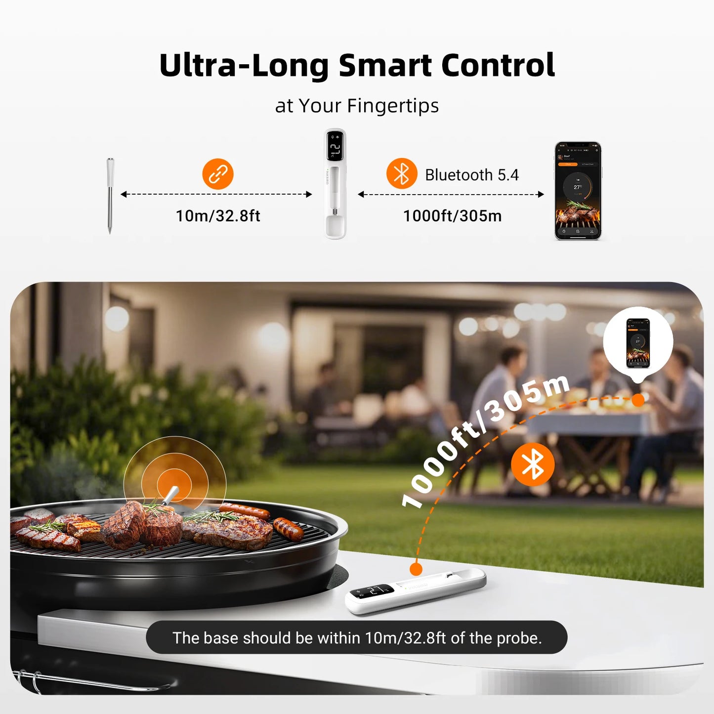 Inkbird INT-11B Mini Fleischthermometer – Bluetooth, 1s-Reaktion & LED-Anzeige für Grill & Küche