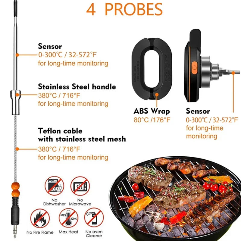 Bluetooth Grillthermometer mit Hochtemperatur-Sensor – Digital für Grill, Ofen & BBQ bis 500 °C