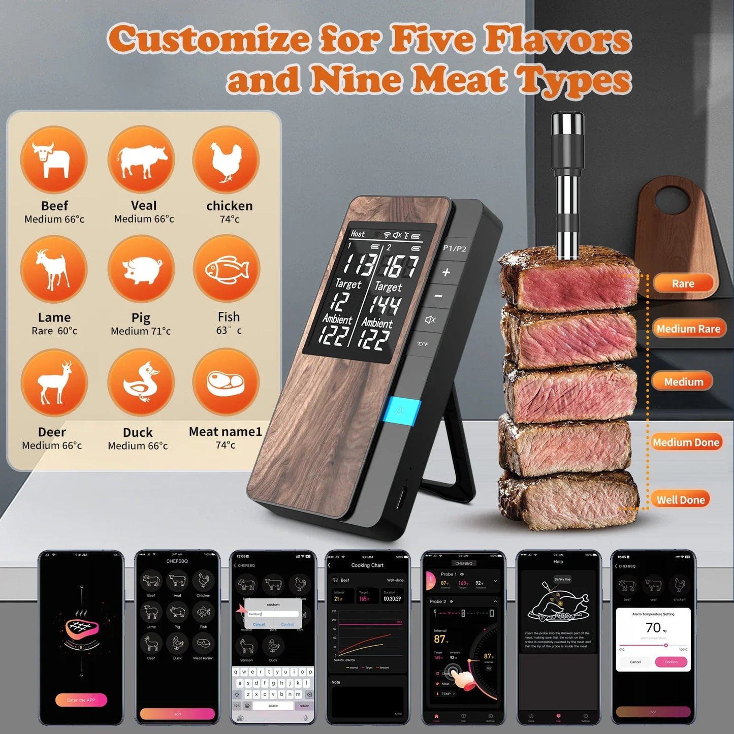 Kabelloses Bluetooth Fleischthermometer – Digital mit Dual-Sonde & App-Steuerung