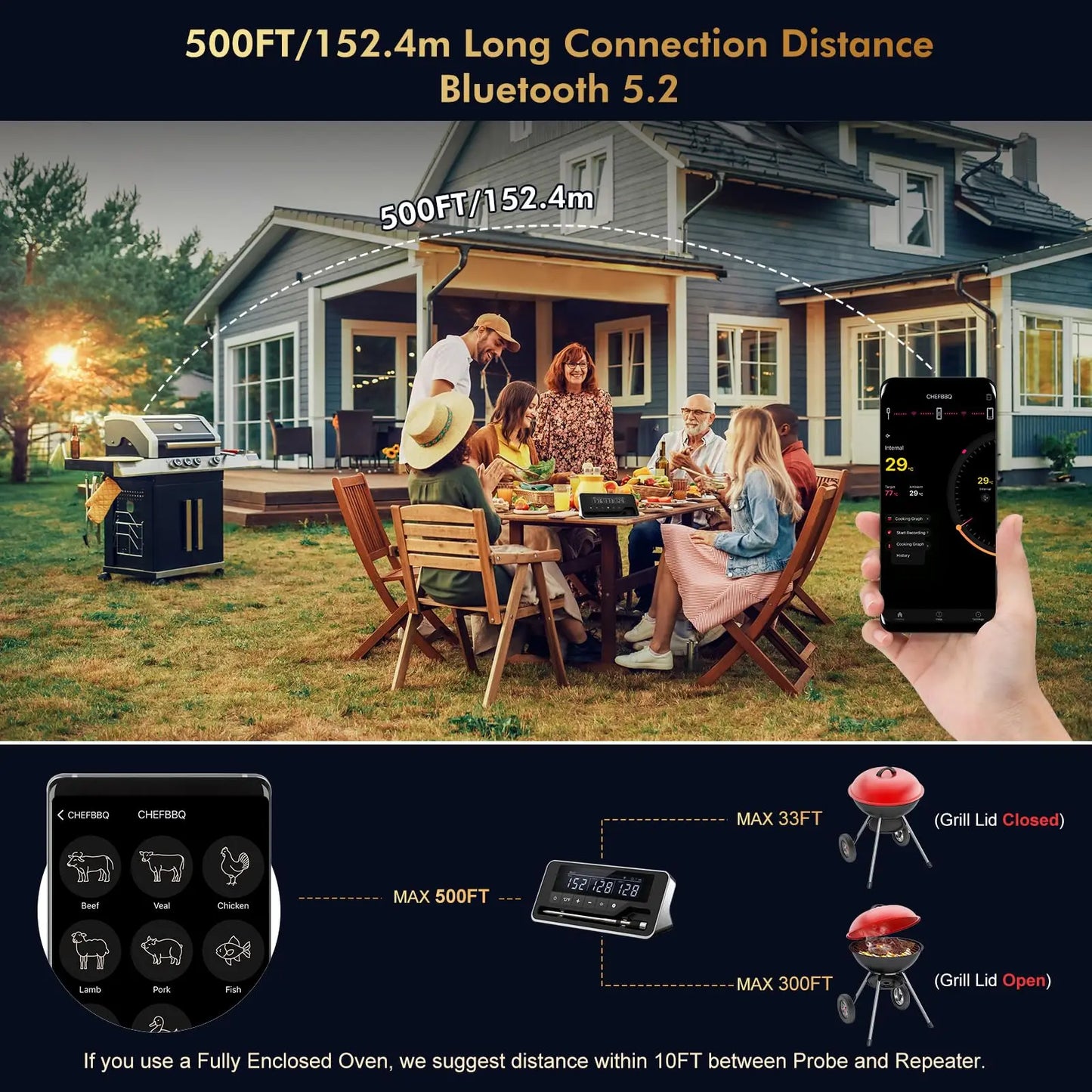Kabelloses Fleischthermometer mit Bluetooth – Digitale Sonde & App-Steuerung für BBQ, Ofen & Smoker