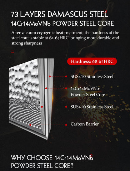 HEZHEN 8,5″ Brotmesser – 73‑lagiger Damast & Pulverstahlkern