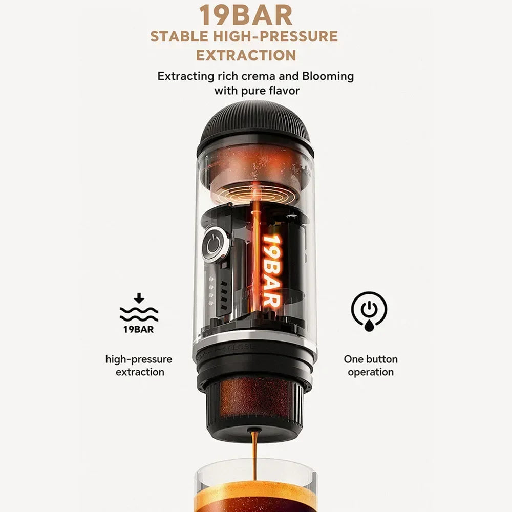 ICAFILAS Tragbare Elektrische Kaffeemaschine – Dein Espresso-Buddy für unterwegs