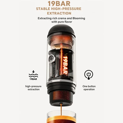 ICAFILAS Tragbare Elektrische Kaffeemaschine – Dein Espresso-Buddy für unterwegs