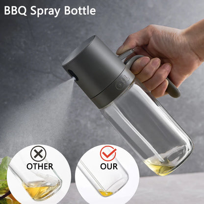 Ölsprühflasche 250 ml – Hochwertiger Ölspender aus Borosilikatglas für gesundes Kochen & Grillen