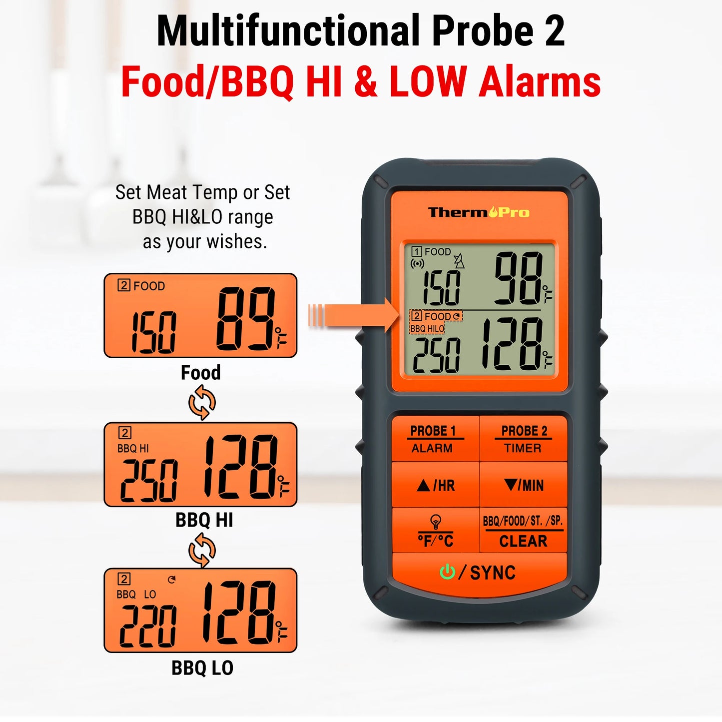 ThermoPro TP08C Funk-Grillthermometer – Präzision auf 150 m Reichweite für BBQ & Küche