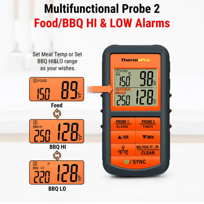 ThermoPro TP08C Funk-Grillthermometer – Präzision auf 150 m Reichweite für BBQ & Küche