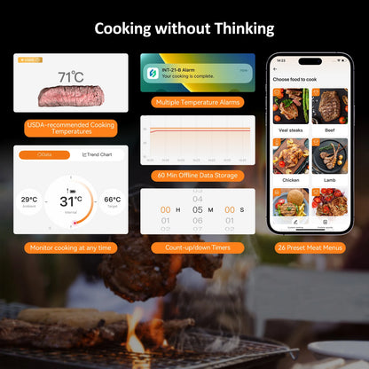Inkbird Kabelloses Grillthermometer – Bluetooth-Fleischthermometer mit ultraschneller 1s-Reaktion