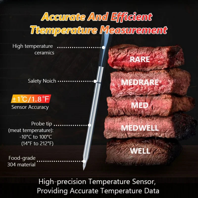 WLAN Lebensmittelthermometer mit Keramiksonde – Digital, wasserdicht & drahtlos für Grill & Ofen