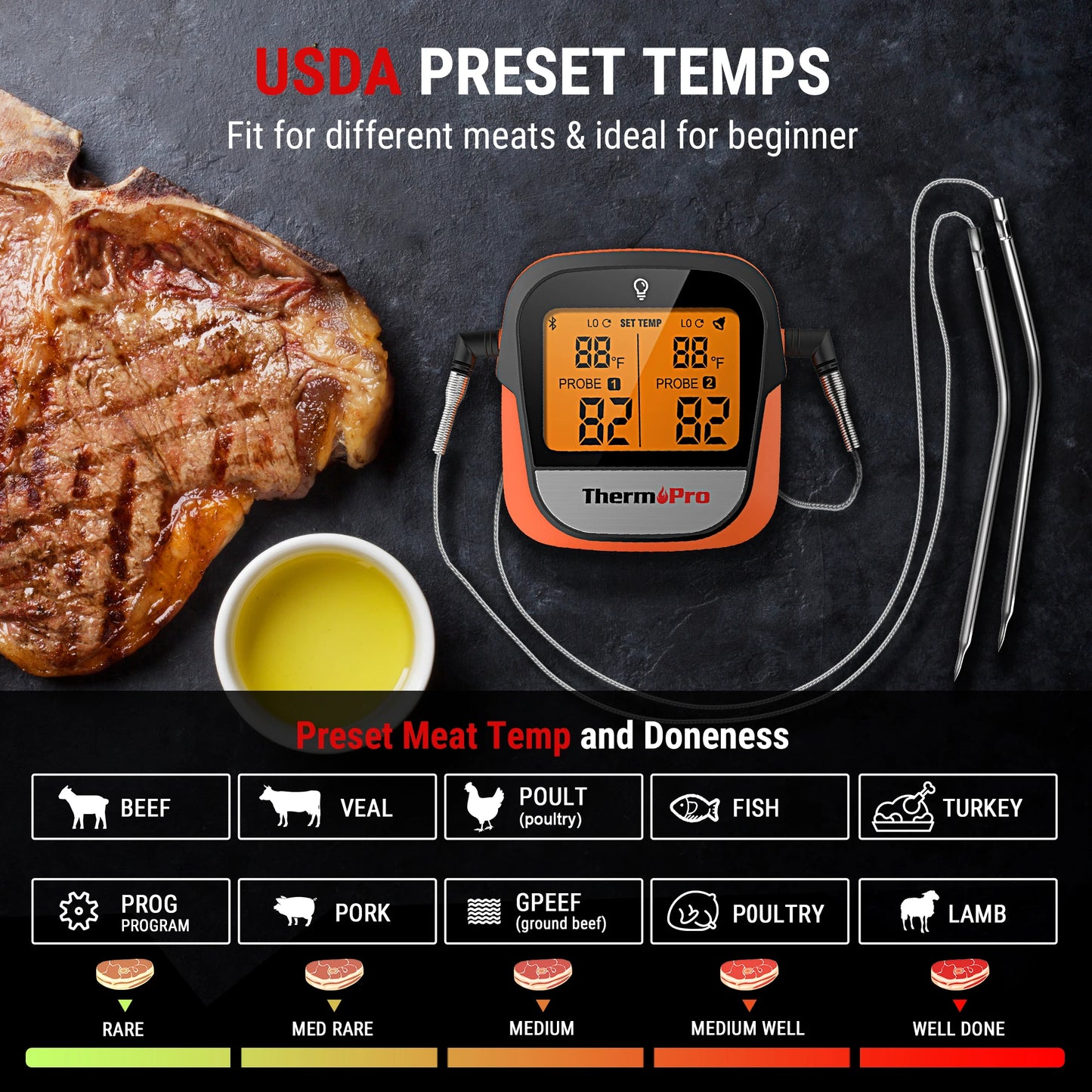 ThermoPro TP902 Bluetooth Fleischthermometer – Kabellos mit App-Steuerung