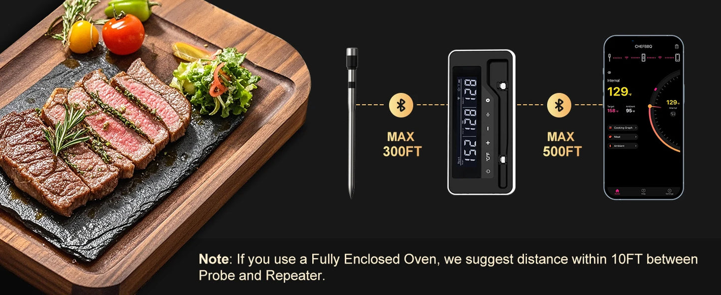 Kabelloses Fleischthermometer mit Bluetooth – Digitale Sonde & App-Steuerung für BBQ, Ofen & Smoker