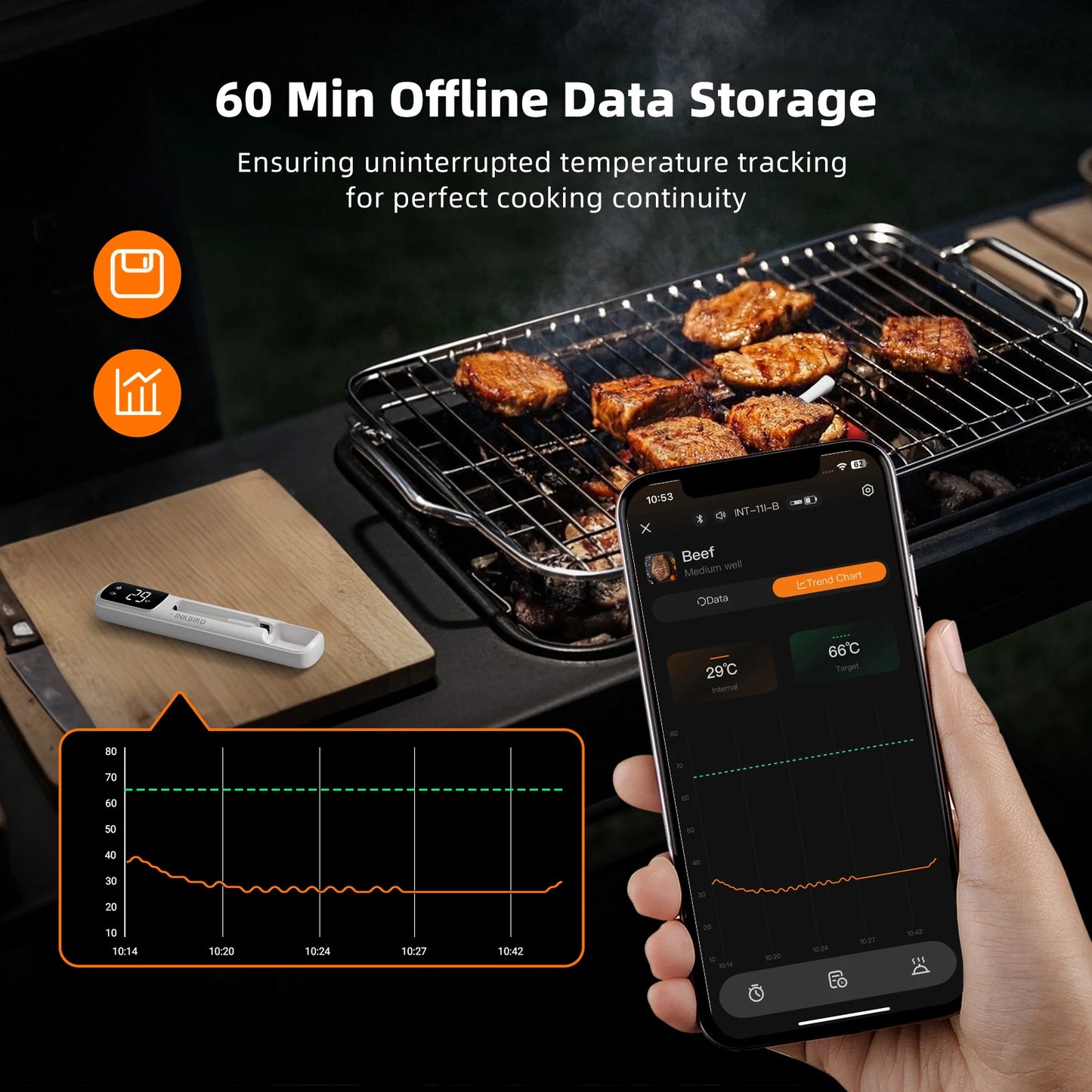 Inkbird INT-11B Mini Fleischthermometer – Bluetooth, 1s-Reaktion & LED-Anzeige für Grill & Küche