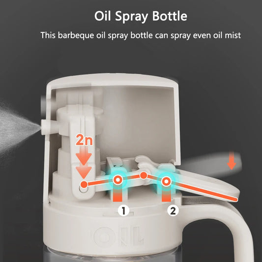 Ölsprühflasche 250 ml – Hochwertiger Ölspender aus Borosilikatglas für gesundes Kochen & Grillen
