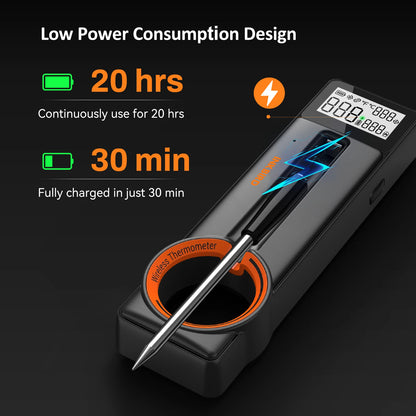 Inkbird Kabelloses Grillthermometer – Bluetooth-Fleischthermometer mit ultraschneller 1s-Reaktion