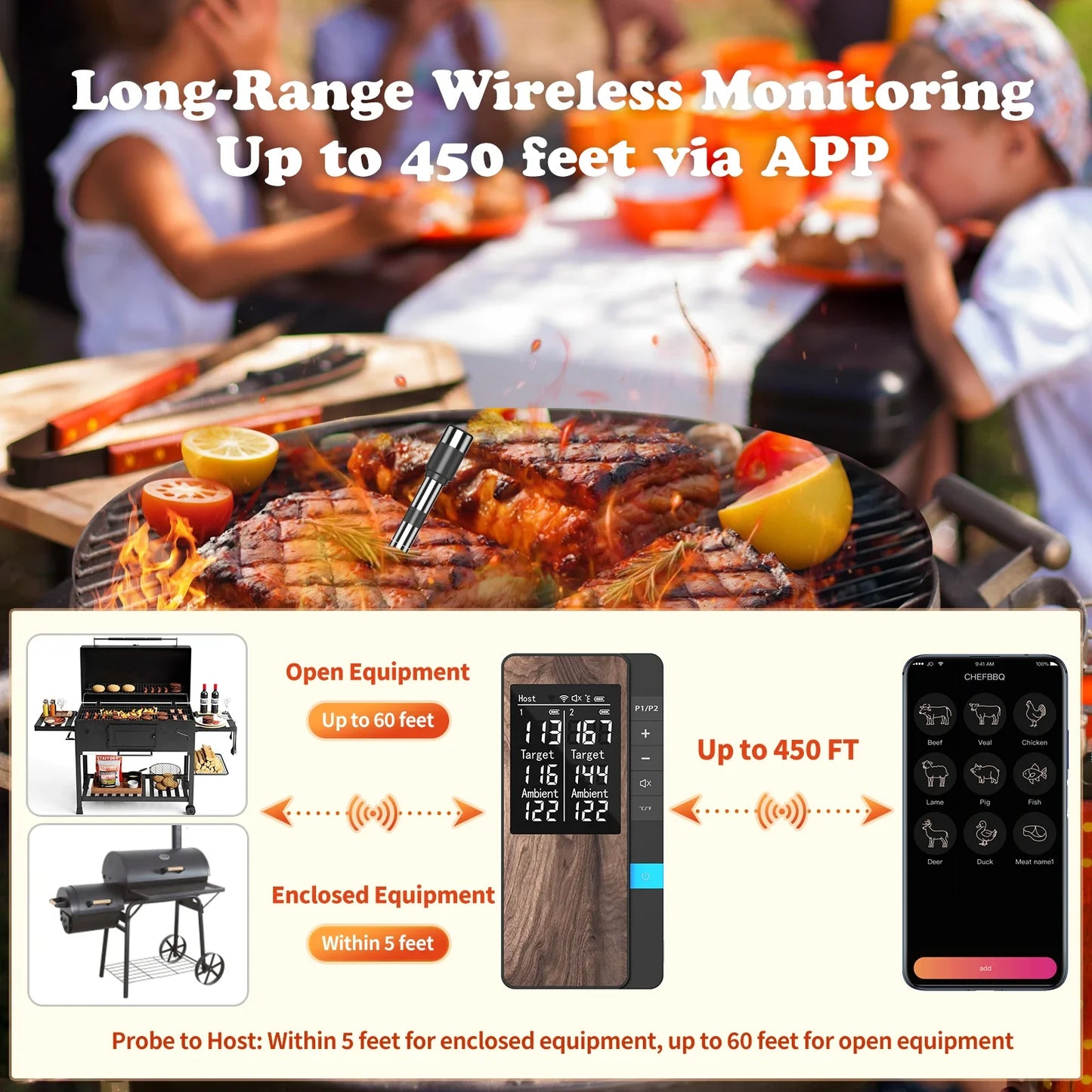 Kabelloses Bluetooth Fleischthermometer – Digital mit Dual-Sonde & App-Steuerung