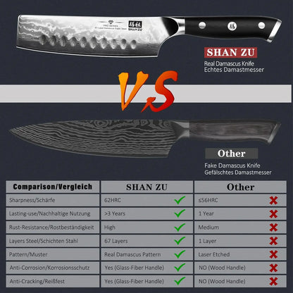 SHAN ZU Profi‑Nakiri Kochmesser – Damaststahl & G10‑Griff