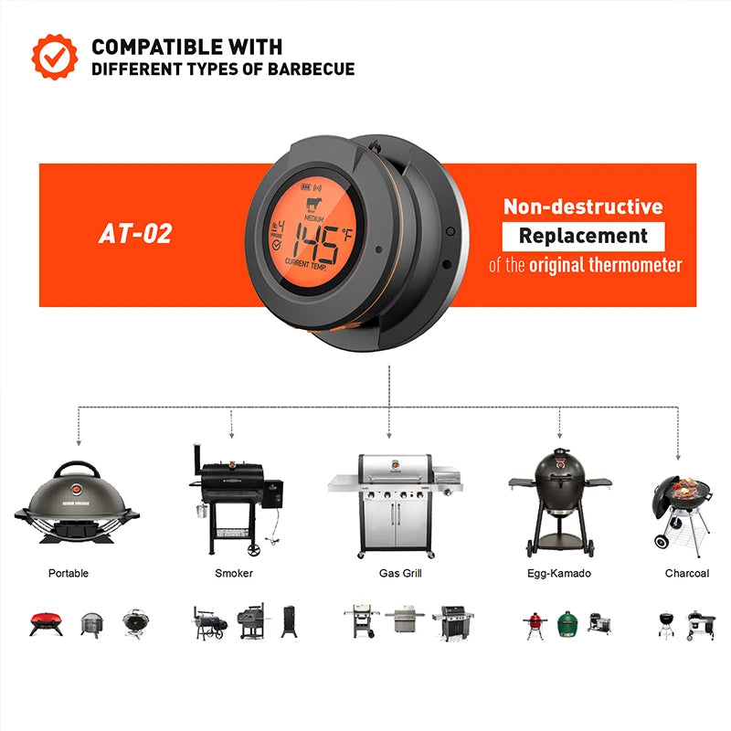 Bluetooth Grillthermometer mit Hochtemperatur-Sensor – Digital für Grill, Ofen & BBQ bis 500 °C